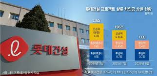 롯데그룹 관련 보도 자료