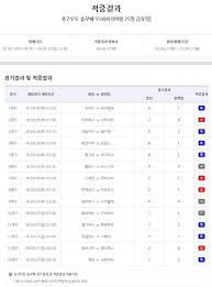 토토 관련 보도 자료